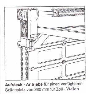 chematische Darstellung eines Aufsteckantriebes